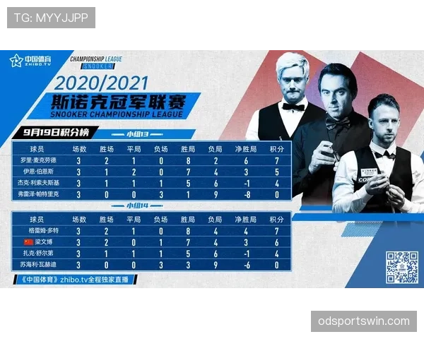 凯尔特人阵容调整后表现平稳,联赛积分榜稳居前列 凯尔特人阵容调整后表现平稳,联赛积分榜稳居前列