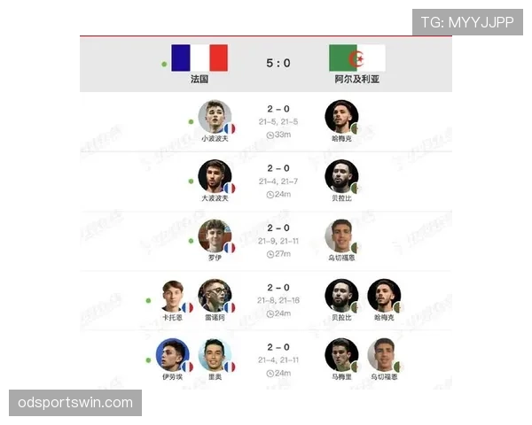 阿尔及利亚队能否重返2026世界杯舞台?出线形势与阵容前景分析 阿尔及利亚队能否重返2026世界杯舞台?出线形势与阵容前景分析